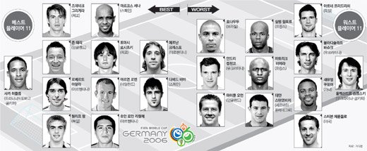 클릭하면 큰 이미지를 볼 수 있습니다.