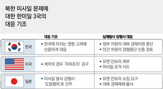 클릭하면 큰 이미지를 볼 수 있습니다.