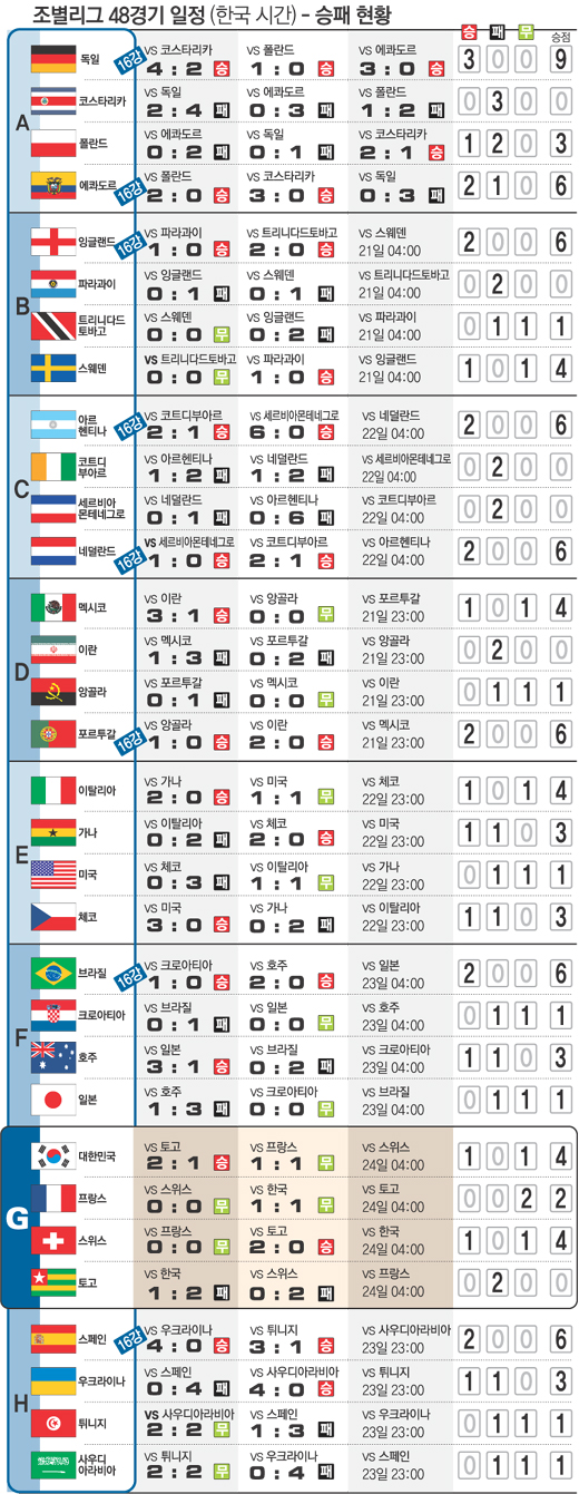클릭하면 큰 이미지를 볼 수 있습니다.