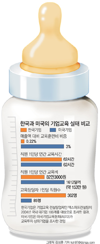 클릭하면 큰 이미지를 볼 수 있습니다.