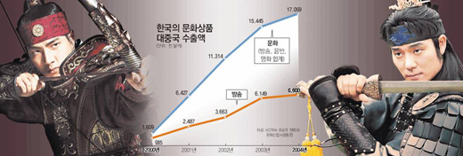 클릭하면 큰 이미지를 볼 수 있습니다.