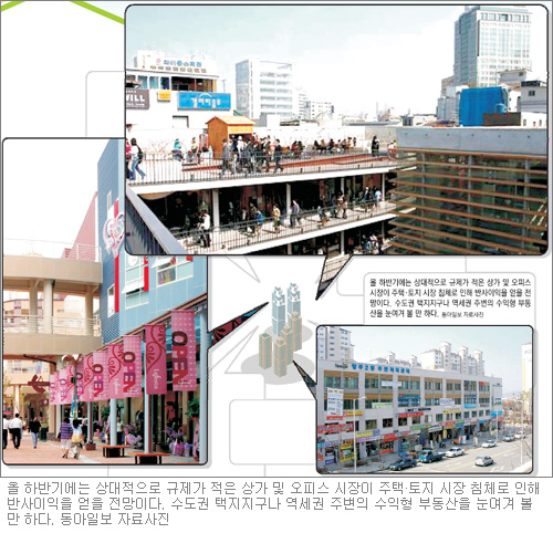 클릭하면 큰 이미지를 볼 수 있습니다.