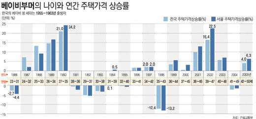 클릭하면 큰 이미지를 볼 수 있습니다.