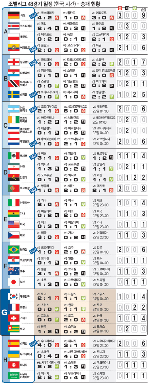 클릭하면 큰 이미지를 볼 수 있습니다.