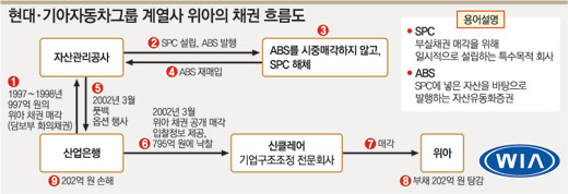 클릭하면 큰 이미지를 볼 수 있습니다.