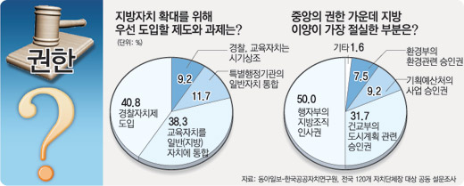 클릭하면 큰 이미지를 볼 수 있습니다.