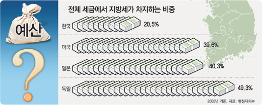 클릭하면 큰 이미지를 볼 수 있습니다.