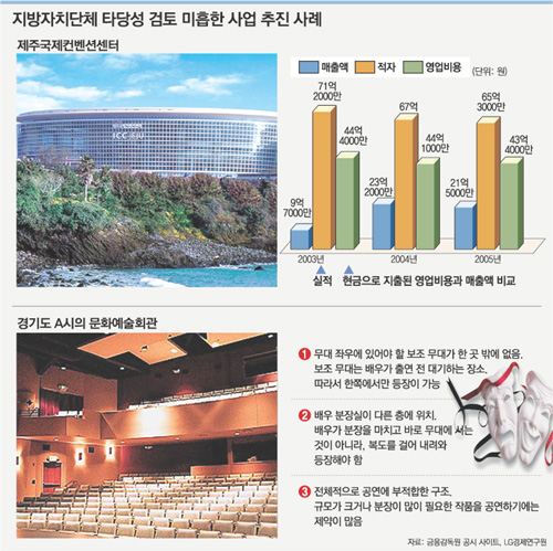 클릭하면 큰 이미지를 볼 수 있습니다.