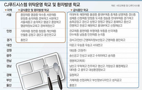 클릭하면 큰 이미지를 볼 수 있습니다.