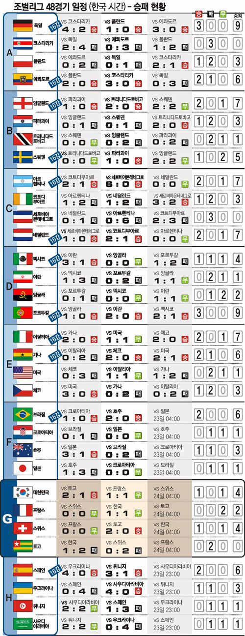 클릭하면 큰 이미지를 볼 수 있습니다.