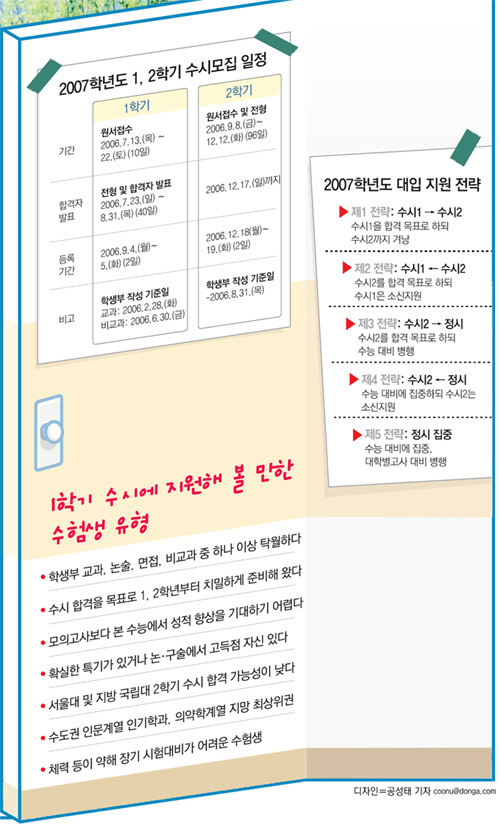 클릭하면 큰 이미지를 볼 수 있습니다.
