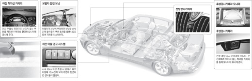 클릭하면 큰 이미지를 볼 수 있습니다.