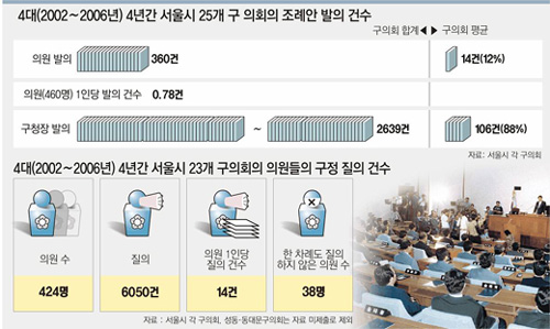 클릭하면 큰 이미지를 볼 수 있습니다.