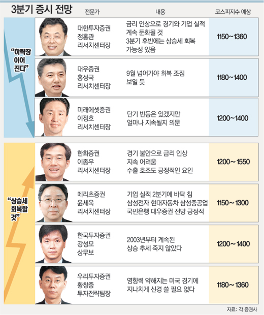 클릭하면 큰 이미지를 볼 수 있습니다.