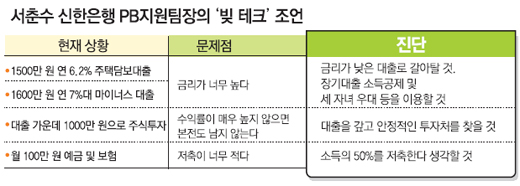 클릭하면 큰 이미지를 볼 수 있습니다.