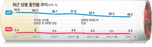 클릭하면 큰 이미지를 볼 수 있습니다.