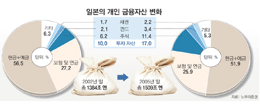 클릭하면 큰 이미지를 볼 수 있습니다.