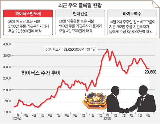클릭하면 큰 이미지를 볼 수 있습니다.