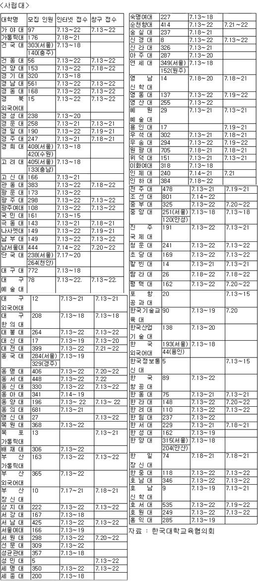 클릭하면 큰 이미지를 볼 수 있습니다.