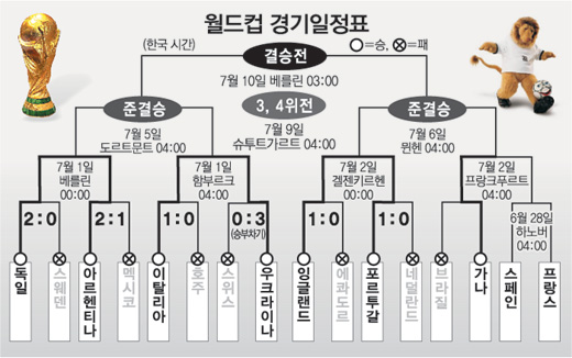 클릭하면 큰 이미지를 볼 수 있습니다.