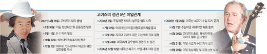 클릭하면 큰 이미지를 볼 수 있습니다.
