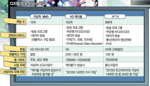 클릭하면 큰 이미지를 볼 수 있습니다.