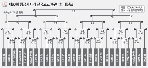 클릭하면 큰 이미지를 볼 수 있습니다.