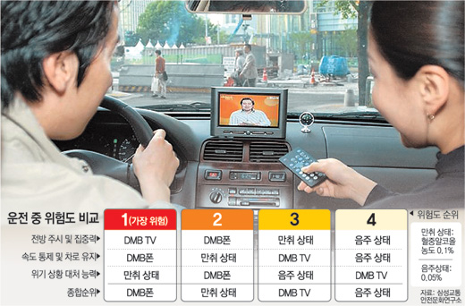 클릭하면 큰 이미지를 볼 수 있습니다.