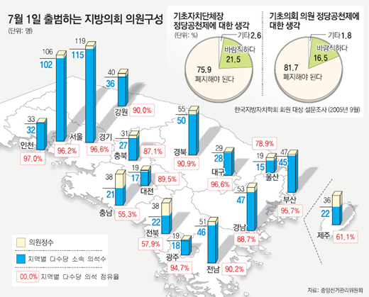 클릭하면 큰 이미지를 볼 수 있습니다.