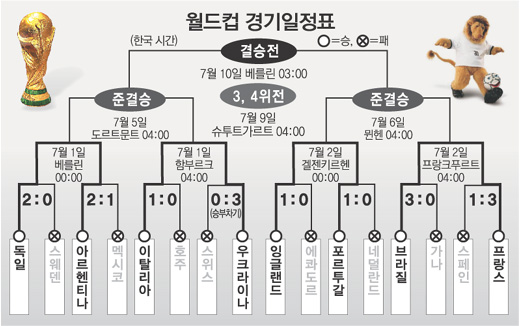 클릭하면 큰 이미지를 볼 수 있습니다.