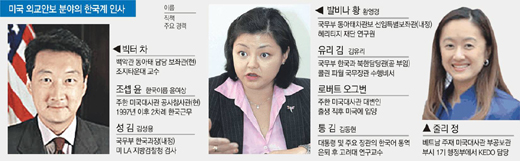 클릭하면 큰 이미지를 볼 수 있습니다.
