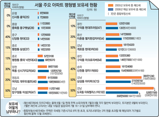 클릭하면 큰 이미지를 볼 수 있습니다.