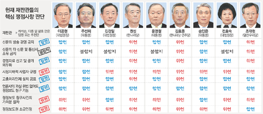 클릭하면 큰 이미지를 볼 수 있습니다.