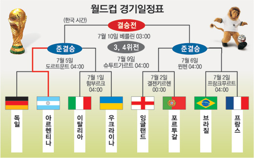클릭하면 큰 이미지를 볼 수 있습니다.