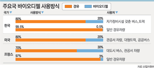 클릭하면 큰 이미지를 볼 수 있습니다.