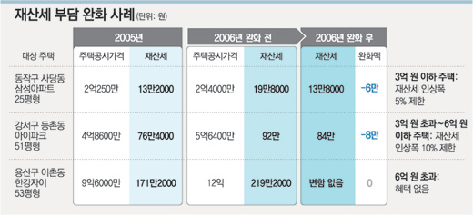 클릭하면 큰 이미지를 볼 수 있습니다.