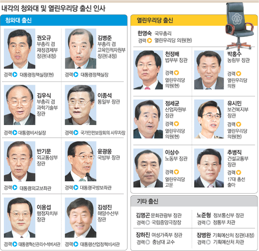 클릭하면 큰 이미지를 볼 수 있습니다.