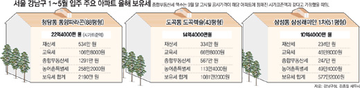 클릭하면 큰 이미지를 볼 수 있습니다.