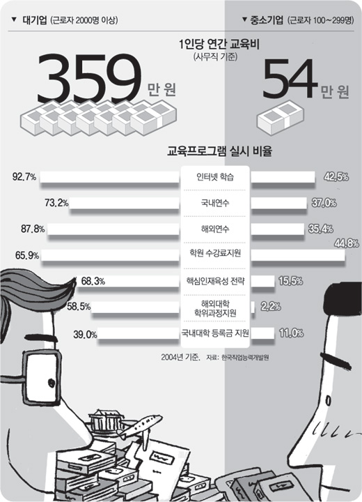 클릭하면 큰 이미지를 볼 수 있습니다.