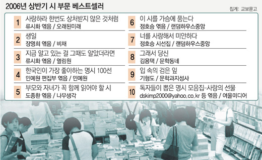 클릭하면 큰 이미지를 볼 수 있습니다.