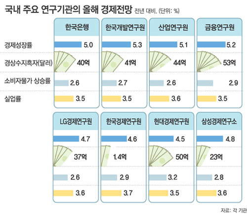 클릭하면 큰 이미지를 볼 수 있습니다.