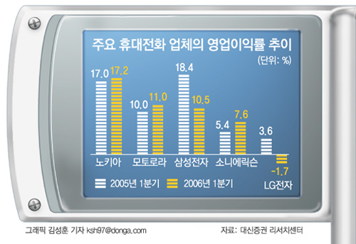 클릭하면 큰 이미지를 볼 수 있습니다.