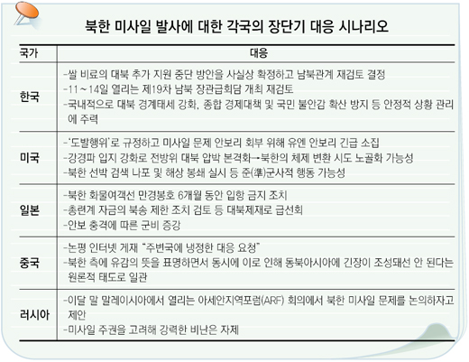 클릭하면 큰 이미지를 볼 수 있습니다.