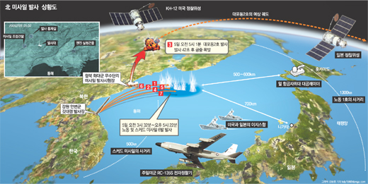 클릭하면 큰 이미지를 볼 수 있습니다.