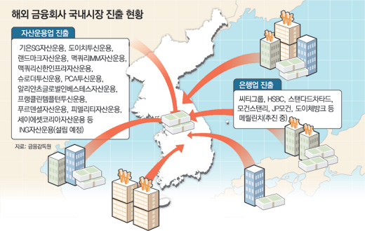 클릭하면 큰 이미지를 볼 수 있습니다.