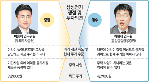 클릭하면 큰 이미지를 볼 수 있습니다.
