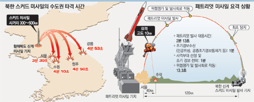 클릭하면 큰 이미지를 볼 수 있습니다.