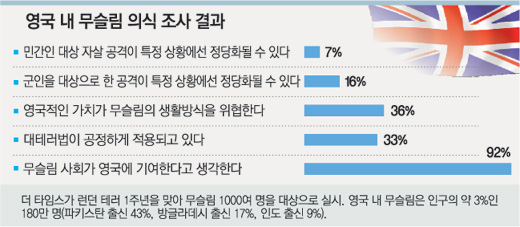 클릭하면 큰 이미지를 볼 수 있습니다.