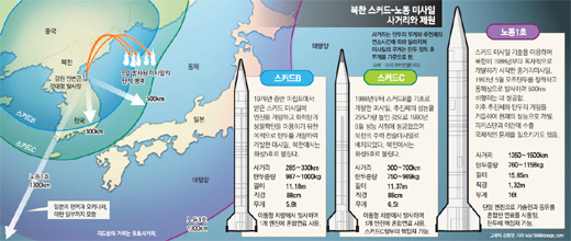 클릭하면 큰 이미지를 볼 수 있습니다.