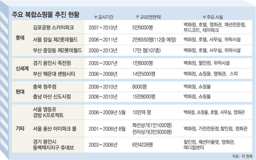 클릭하면 큰 이미지를 볼 수 있습니다.